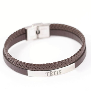 Raitis vārda diena Raitis vārda nozīme